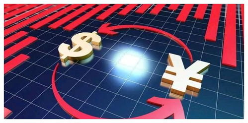 集成電路設(shè)計(jì)基金行情分析與投資機(jī)會(huì)