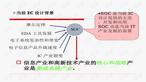 EDA集成電路設(shè)計 技術(shù)、資源與實踐